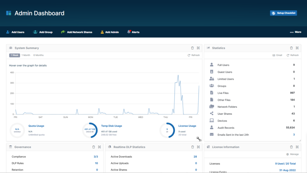 FileCloud 21 - Admin Dashboard